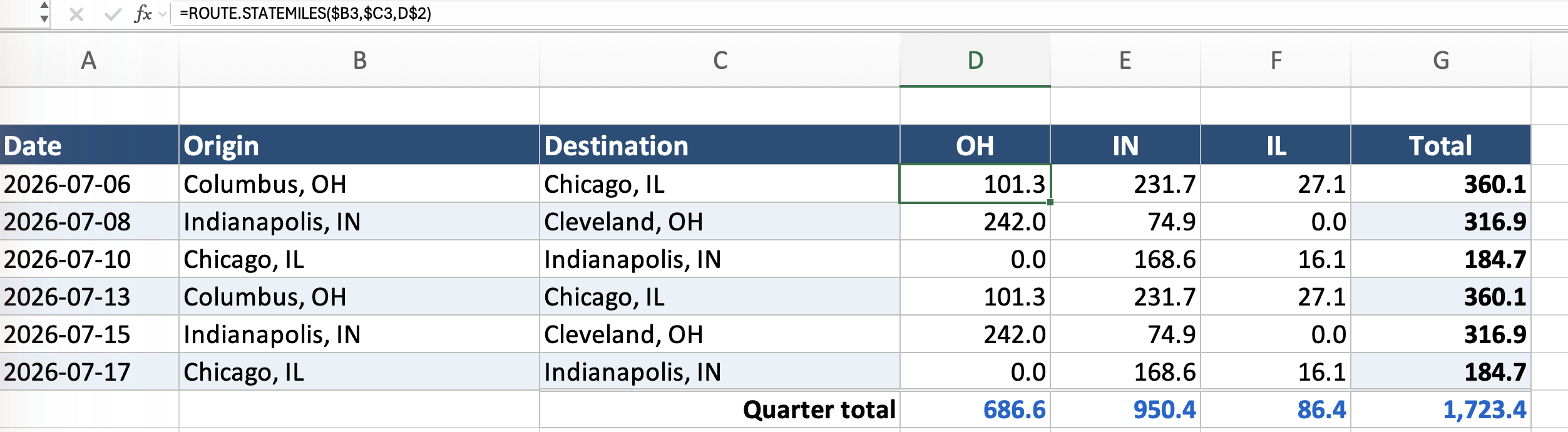 ROUTE.STATEMILES returning truck miles per state for each trip in an Excel IFTA trip log