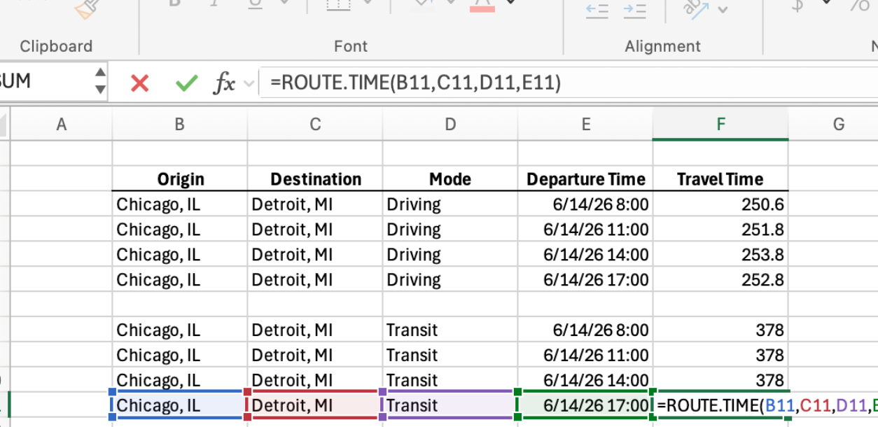 ROUTE.TIME comparing driving and transit travel times by departure time